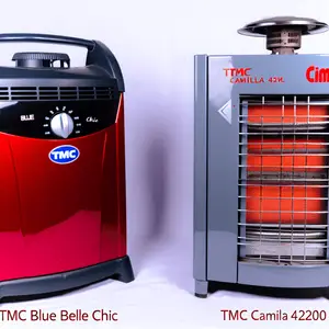 Газовый обогреватель TMC: сравнение моделей BLUE BELLE CHIC и CAMILLA 4200L