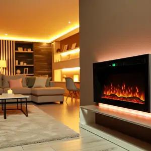 Почему стоит купить электрический камин для вашего дома