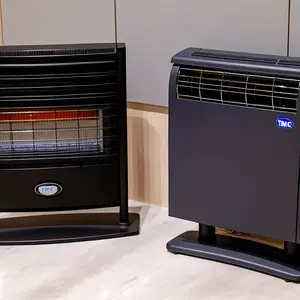 Обзор газовых обогревателей TMC: BLUE BELLE CHIC и CAMILLA