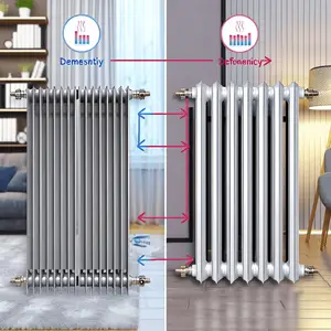 Радиатор Zehnder Charleston - выбирайте комфорт и стиль