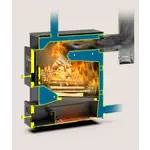 Твердотопливный котел Теплодар КУППЕР ПРАКТИК-20 (1.1) – вид 2