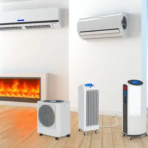Климатическая техника: обзор лучших марок и моделей
