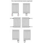 Трубчатый радиатор ЦДМ Cubitale Z 440x1500 9 секц. 1723 Вт – вид 4