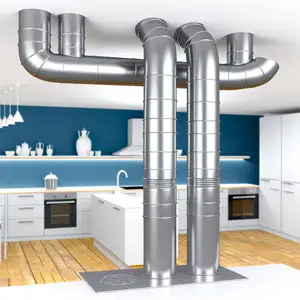 Сэндвич-трубы для газовых котлов: ваш надежный выбор