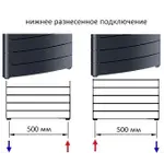 Биметаллический радиатор Rifar CONVEX 500-18 титан – вид 3