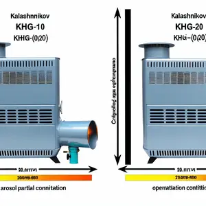 Пушка газовая KALASHNIKOV: сравнение KHG-10 и KHG-20
