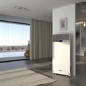 Электрическая тепловая завеса Kalashnikov KVC-D20V-11: сравнение