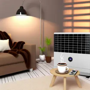 Royal Clima электрические конвекторы для дома: эффективность и комфорт