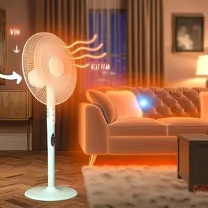 Тепловентилятор Ballu BFH/S-04: отзывы и эффективность