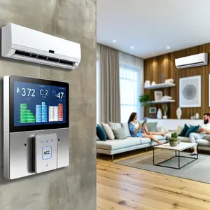 Инновации в климатическом оборудовании для энергоэффективности