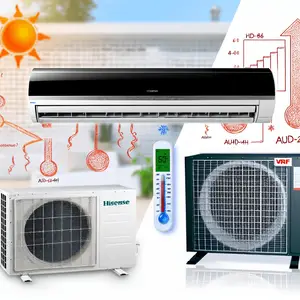 Канальный блок Hisense: идеальное решение для вашего помещения