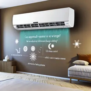 Мульти сплит-система: преимущества и особенности