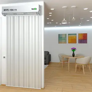 Электрическая тепловая завеса Kalashnikov KVC-D15V-11 и BALLU