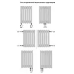 Трубчатый радиатор ЦДМ Cubitale V 2750x340 7 секц. 2460 Вт – вид 4