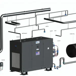 Чиллер водяного охлаждения Daikin EWWQ560B-SS: характеристики