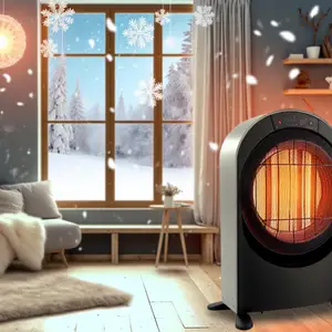 Тепловентиляторы Тепломаш: лучшие цены и качество