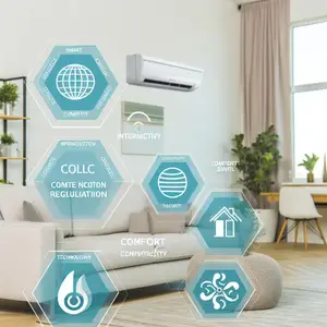 Настенная сплит-система Hisense AS-24HR4SBATG005 для вашего дома