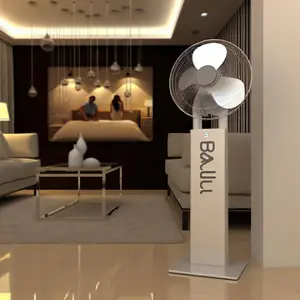 Водяные тепловентиляторы Ballu: идеальное решение