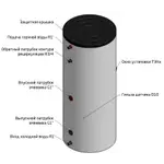 Косвенный водонагреватель Baxi UBT 300 GR – вид 2