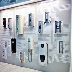 Водонагреватели на электричестве: решение для вашего комфорта