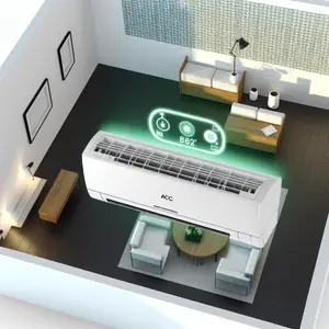 Кондиционеры Hisense: энергоэффективность и экологичность