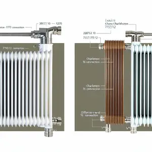 Радиатор Zehnder Charleston подключение - оптимальный выбор