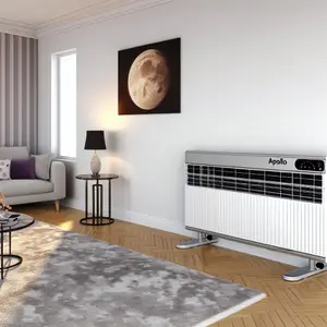 Электрический конвектор Ballu Apollo с инверторным управлением