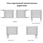 Трубчатый радиатор ЦДМ RX 60 Z 540x500 7 секц. 785 Вт – вид 6