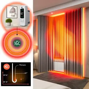 Тепловые завесы IGC: защита от холода и сквозняков