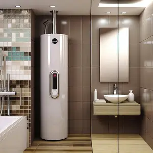 Электрические водонагреватели Royal Thermo: комфорт и стиль