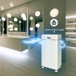 Бактерицидный рециркулятор BALLU: чистый и безопасный воздух