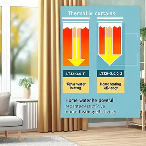 Тепловые завесы Loriot: руководство по выбору LTZR-3.0 T и LTZR-5.0 S