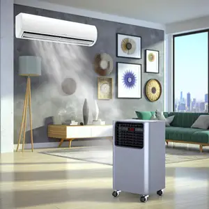 Мобильные кондиционеры: комфорта и инновации