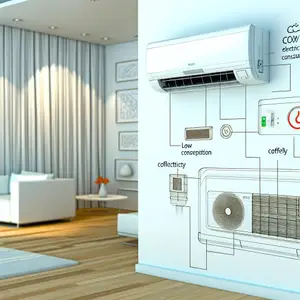 Настенные сплит-системы Abion: качество и энергоэффективность