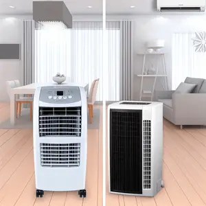 Мобильный кондиционер Loriot: охлаждение и комфорт