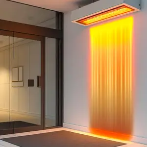 Тепловые завесы IGC для эффективного бизнеса