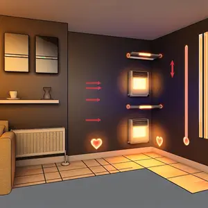 Методы отопления для небольших помещений: удобно и эффективно