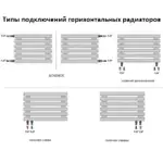 Трубчатый радиатор ЦДМ Diametro 42 Z 442x1250 9 секц. 1418 Вт – вид 5