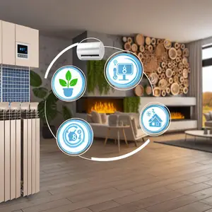 Безопасные и экологичные отопительные системы для дома