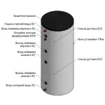 Косвенный водонагреватель Baxi UBT 160 DC – вид 2