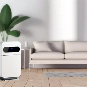 Используйте рециркулятор-обеззараживатель Ballu для чистоты воздуха