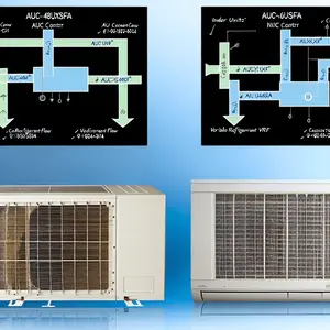 Кассетный внутренний блок VRF Hisense: обзор моделей AUC-48 и AUC-60