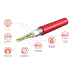 Нагревательный кабель Electrolux ETC 2-17-2500 – вид 3