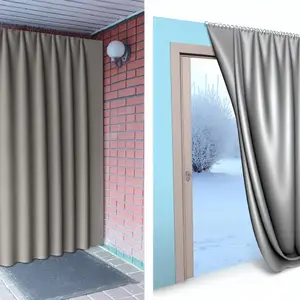 Тепловые завесы IGC: комфорт и экономия тепла