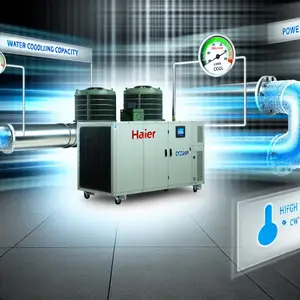 Чиллер водяного охлаждения Haier CC4220PWNI – энергоэффективное решение