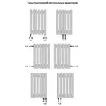 Трубчатый радиатор ЦДМ Costola 60х30 V 500x280 6 секц. 430 Вт – вид 3