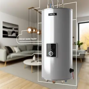 Водонагреватели косвенного нагрева: оптимальное решение