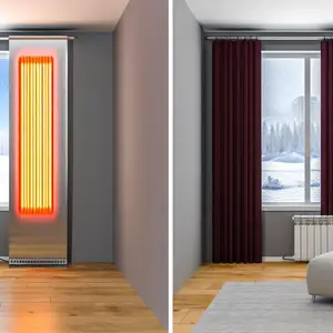 Электрическая тепловая завеса Kalashnikov KVC-S22E18-31 GL: сравнительный анализ