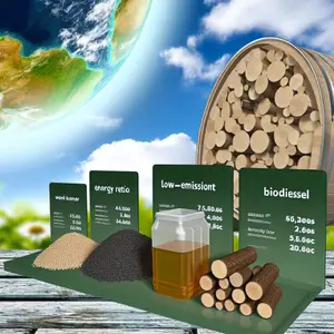 Топливо для котлов отопления: что выгодней?