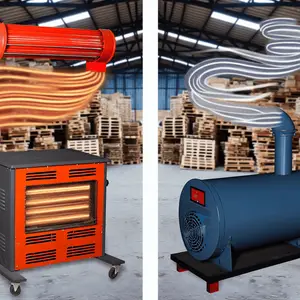 Газовая пушка KALASHNIKOV: выбор тепловой мощности